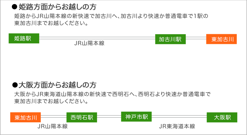 遠方よりお越しの方はこちらをご覧ください